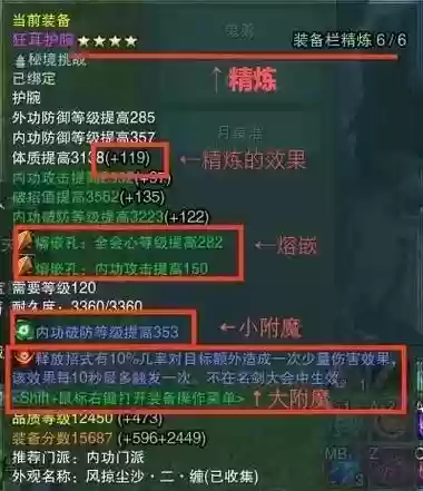 剑网三的装备给别人吗