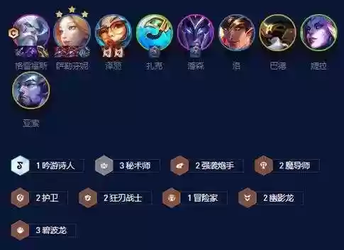 碧波枪阵容插图1