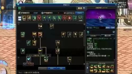 dnf最强buff技能2017