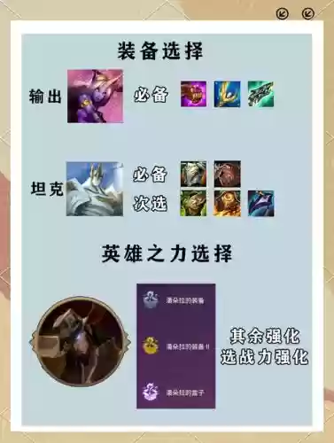 黎明奶妈阵容插图1