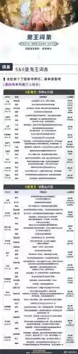 仁王埋雷是哪个技能插图1