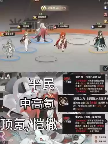 豪约法阵容插图
