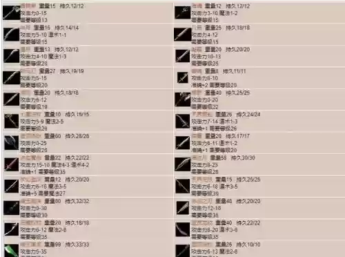 传奇世界手游终极装备是什么