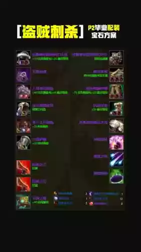 魔兽数码入侵装备插图