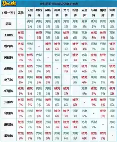 克制聚聚阵容插图