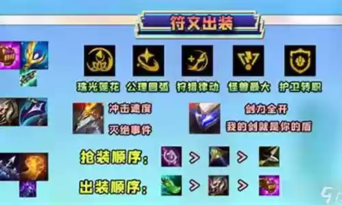 怪兽无敌阵容搭配图表大全
