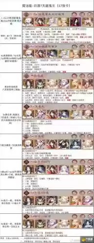 鬼王之言阵容插图