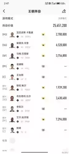 王朝公式阵容