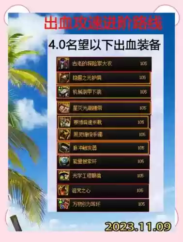 武器进阶要多少钱插图1