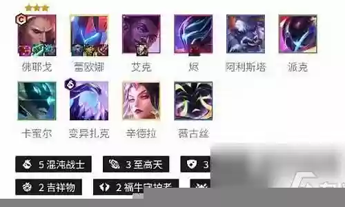 混沌阵容搭配攻略大全图