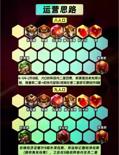 炎阵容搭配插图