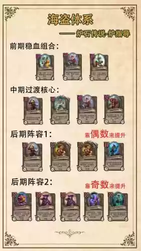 海盗阵容酒馆
