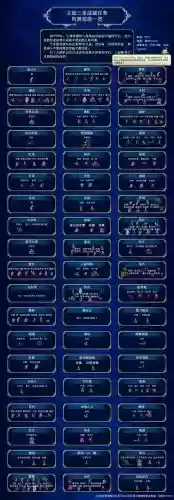 启示录技能继承插图