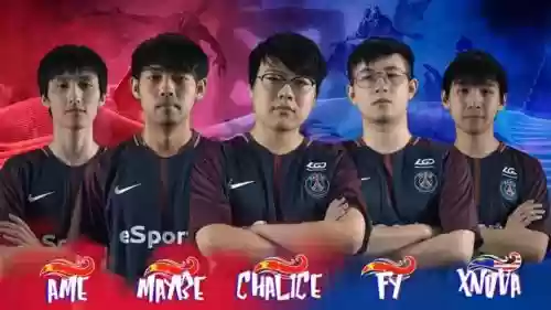 ti人员阵容