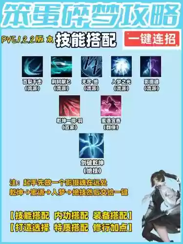 逆水寒碎梦技能怎么升级插图
