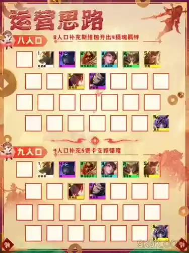 什么鬼阵容插图