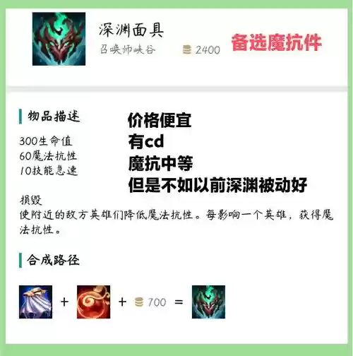 不灭战神舰炮装备插图1