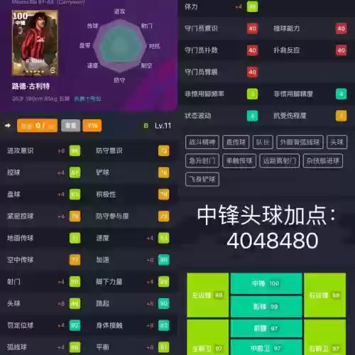 古利特适合阵容插图