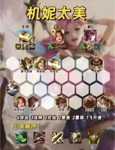 上翡翠阵容插图