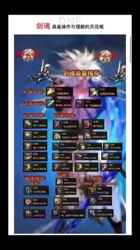 dnf装备跨界后附魔还在吗插图1