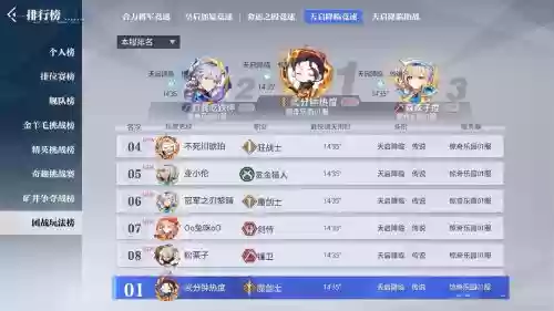 晶核最强阵容插图