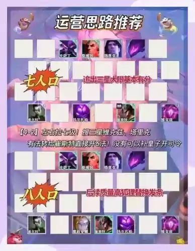 云顶阵容预选插图