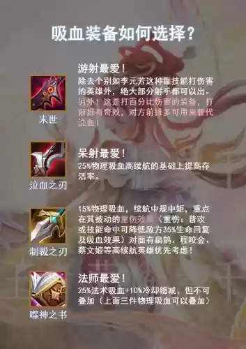 王者荣耀游戏中卖装备吗插图1