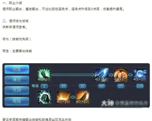 109偃师最强技能搭配插图