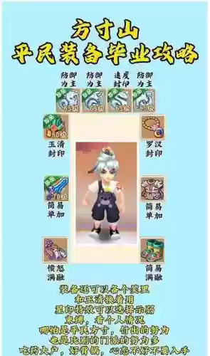 梦幻西游手游门派互克插图1