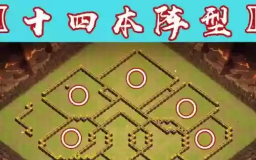 图14阵容
