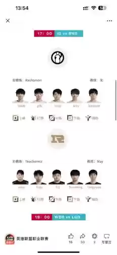 rngn首发阵容插图