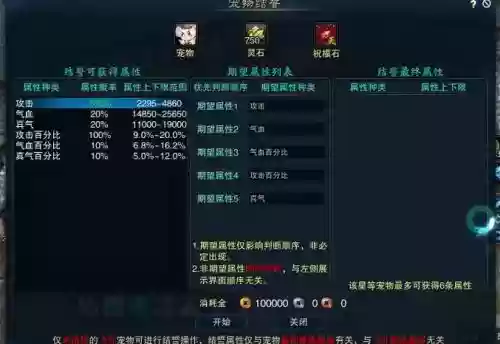 诛仙宝宝冲星攻略插图