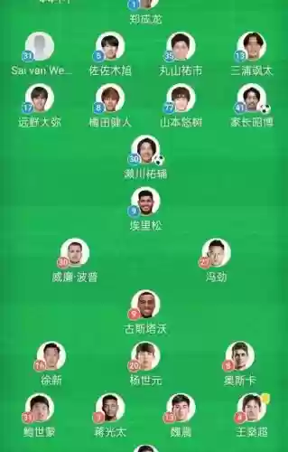 得先看阵容插图