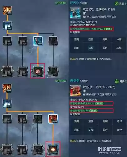 剑灵各职业技能加点图插图