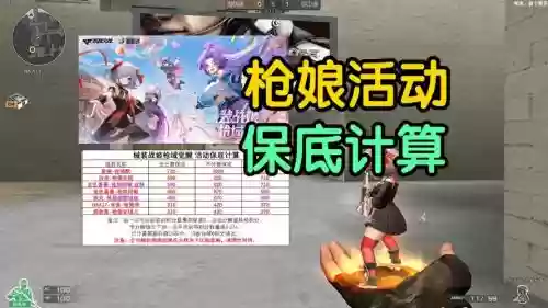 穿越火线枪娘活动攻略插图