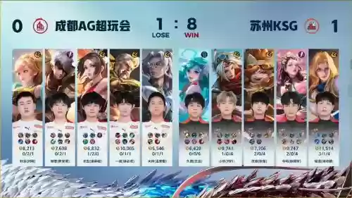 kpl限定阵容插图