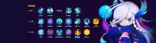 启灵师怎么加技能插图1