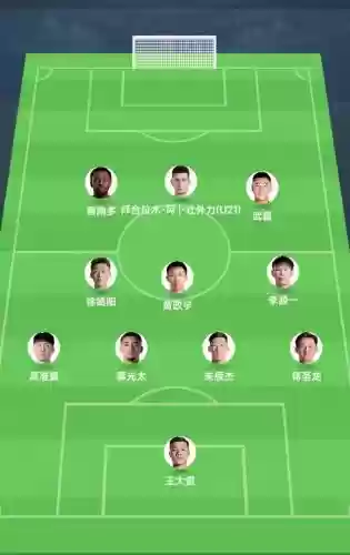 男足阵容首发插图1