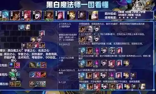 黑白魔方阵容搭配攻略视频