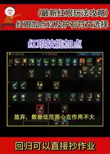 红眼一绝技能描述插图