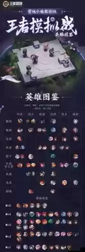 阵容克制射手插图