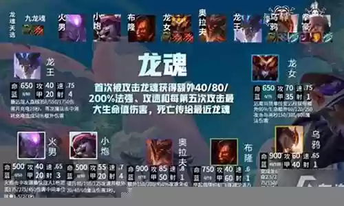 云顶九龙魂阵容搭配
