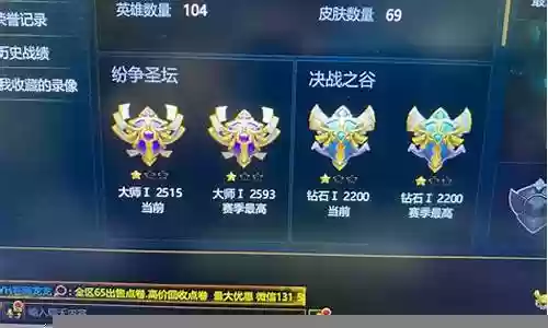 英魂之刃金色5星装备合成插图