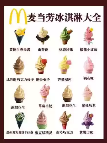 冰淇淋阵容插图1