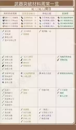 魔羽在哪里刷装备插图1