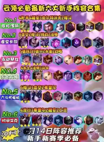 lol新模式云顶阵容最好阵容插图