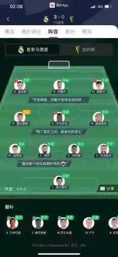 毛病阵容插图