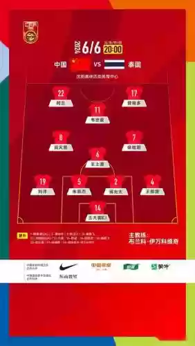 足球阵容位置