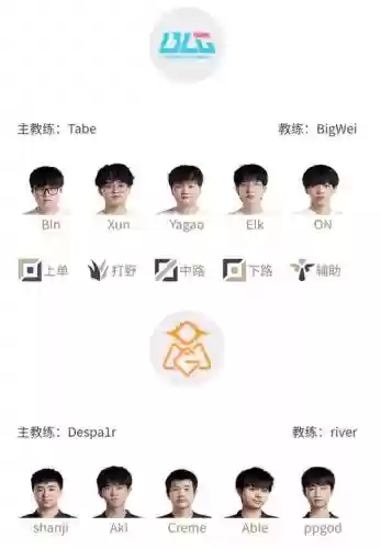 omg队员阵容插图1