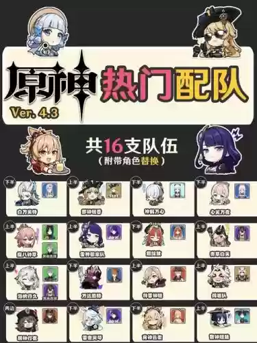 1.16深渊阵容插图